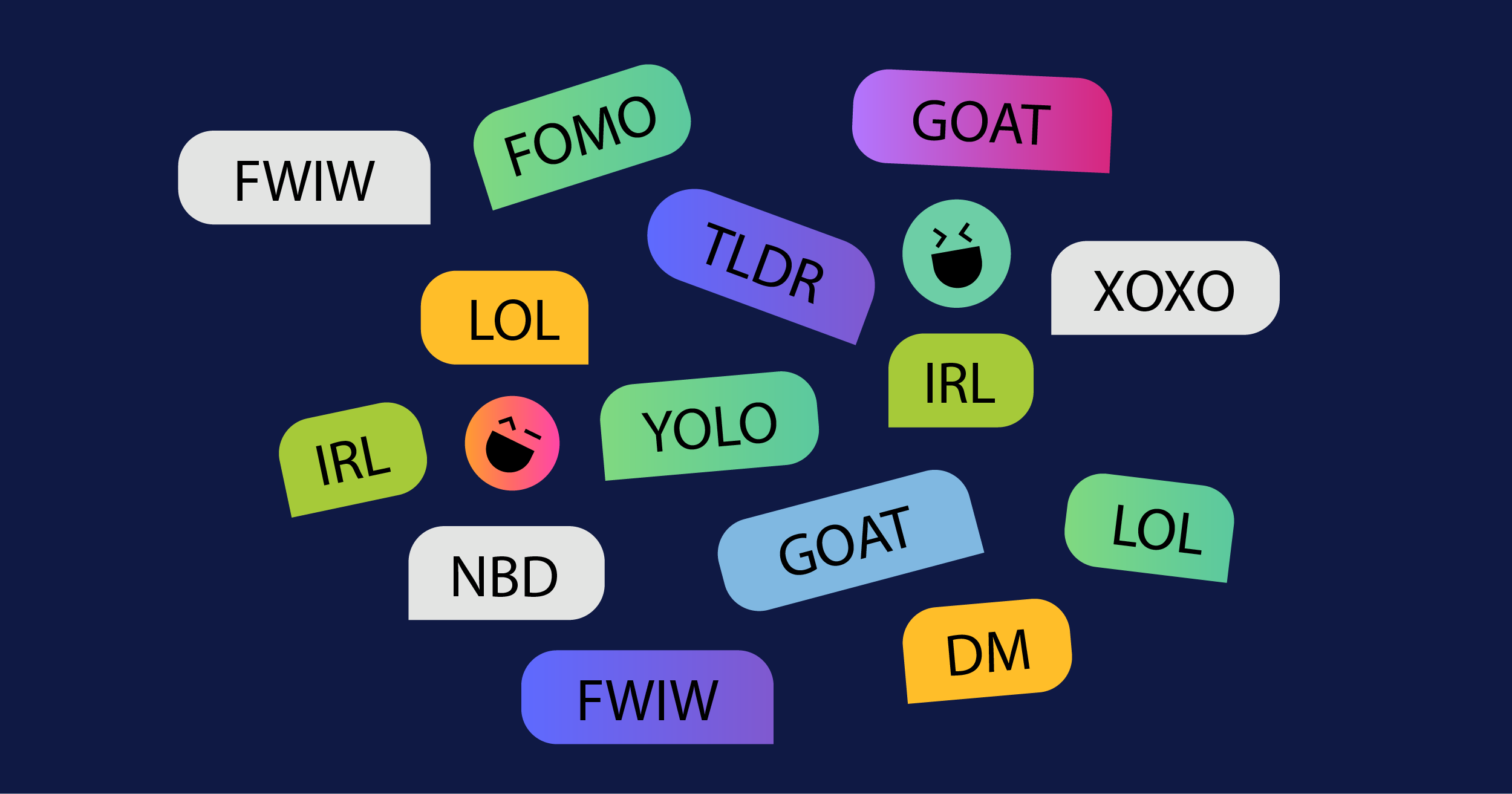 Text message abbreviations and acronyms