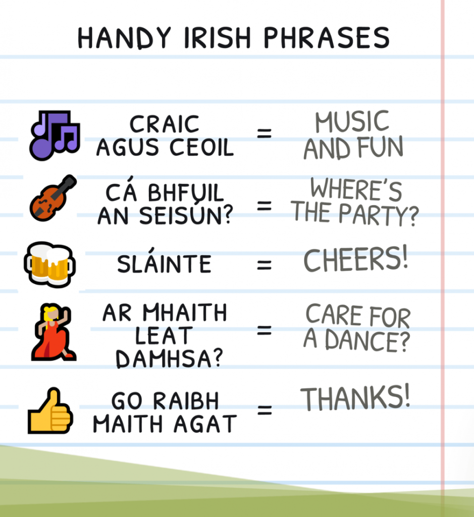 irish-phrases