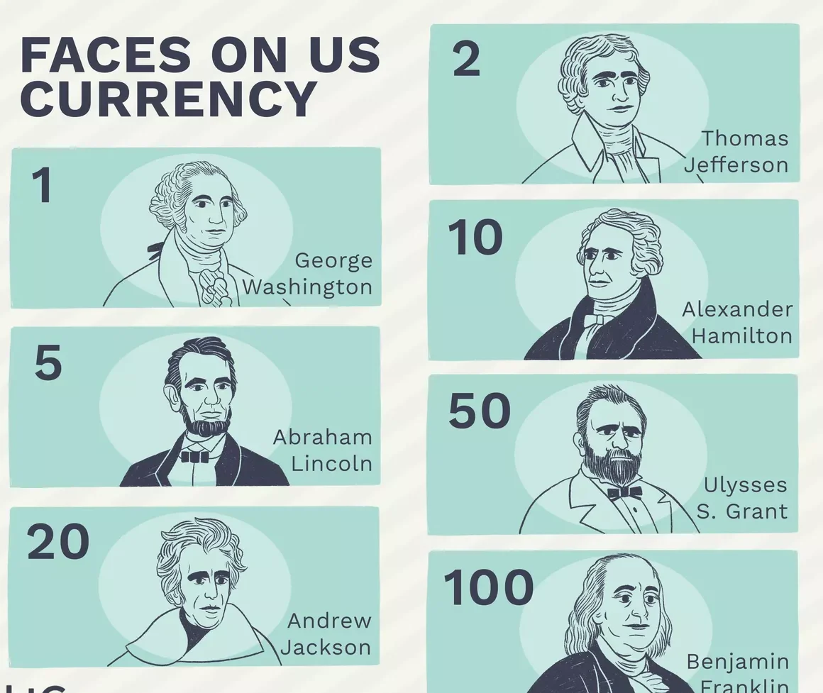 Dollar Bill Faces
