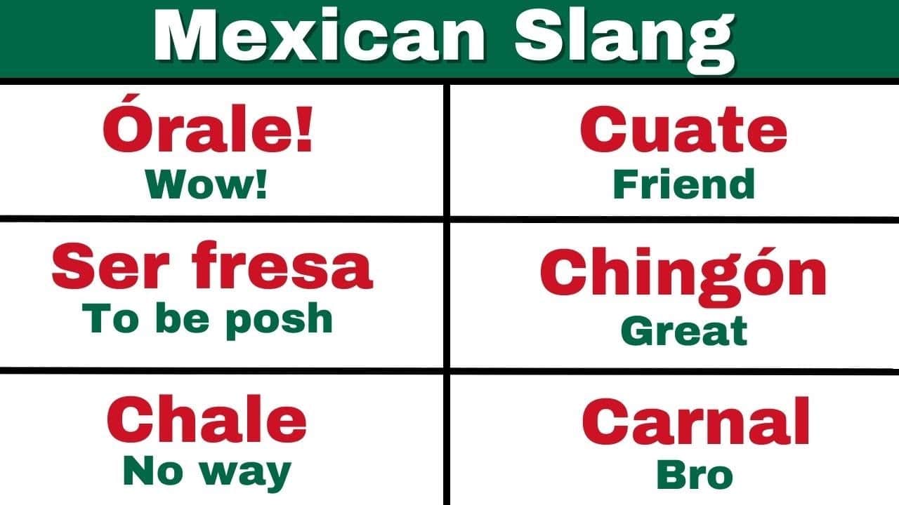 Mexican Slang Expressions